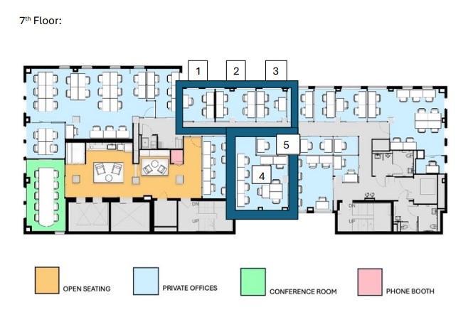7th FLOOR